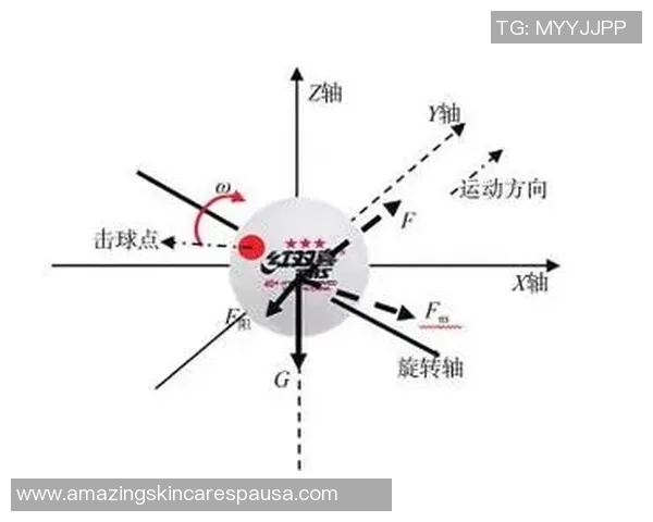 上海乒乓球队在邀请赛中的默契配合与战术分析 上海乒乓球队在邀请赛中的默契配合与战术分析