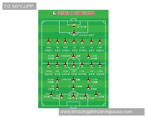 上海足球队区域防守分析:优缺点及其对比赛结果的影响探讨 上海足球队区域防守分析:优缺点及其对比赛结果的影响探讨