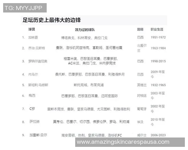 传奇24号足球明星的辉煌历程与场上风采揭秘 传奇24号足球明星的辉煌历程与场上风采揭秘
