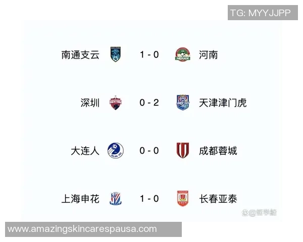 选拔赛积分榜：上海足球队以95分领跑