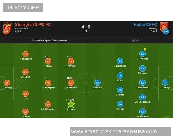赛后复盘：南京足球队 vs 重庆足球队的战术