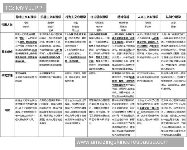 独家分析：BLG的心理素质对比