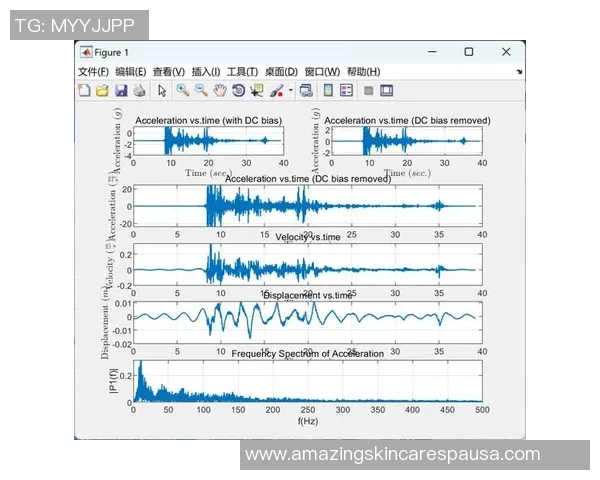 数据分析：成都街舞队的速度表现