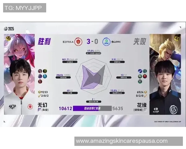 2026王者荣耀意识排行榜：TES位居第8名